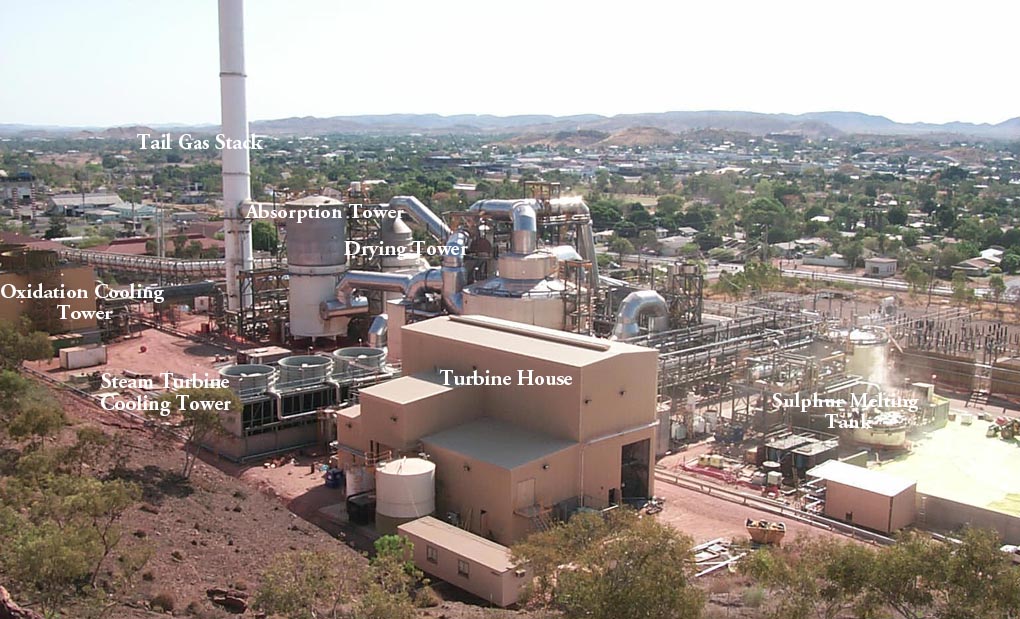 Mt Isa Acid Plant